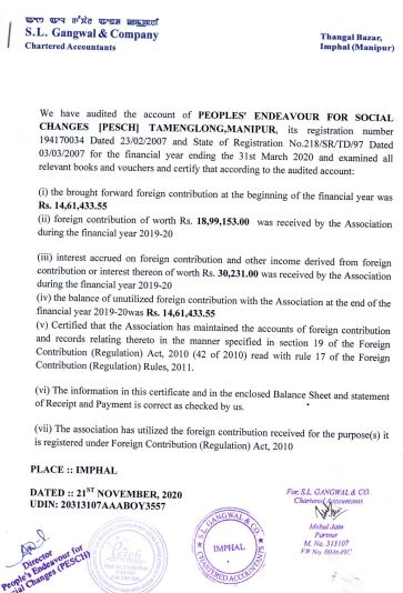 FCRA Account 2019-2020